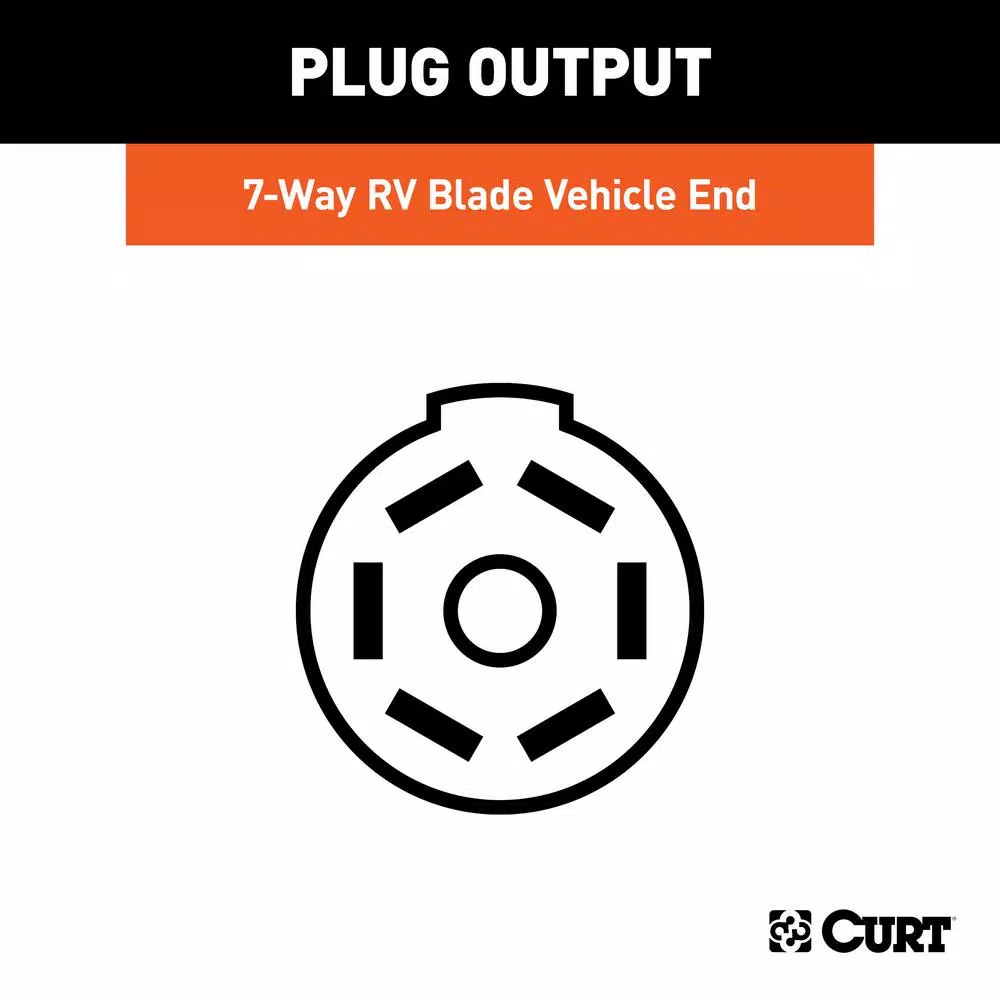 CURT 7-Way Round RV Blade Connector Socket, Vehicle Side