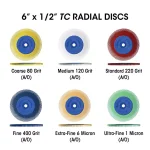 Dedeco Sunburst 8 in. TS Radial Discs, 80-Grit Coarse, 1 in. Arbor, 70-Pack thumbnail 4