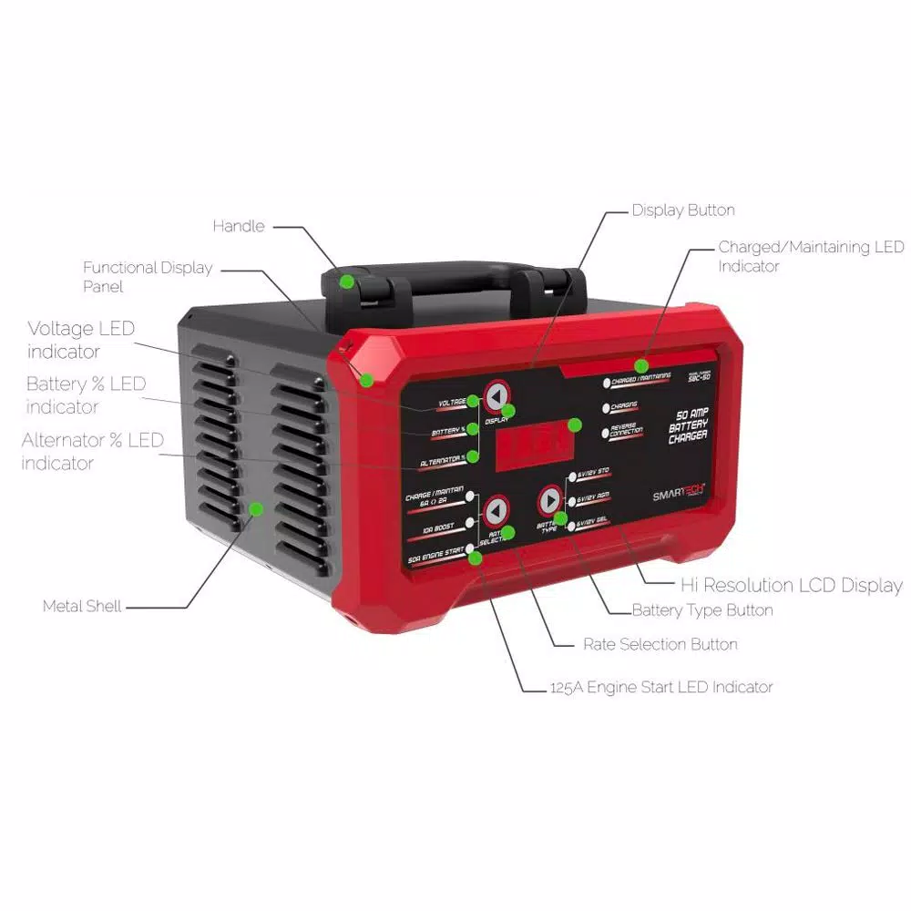 Smartech Products Smartech SBC-50 6V/12V Smart Automotive Battery Charger and 50A Jump Starter