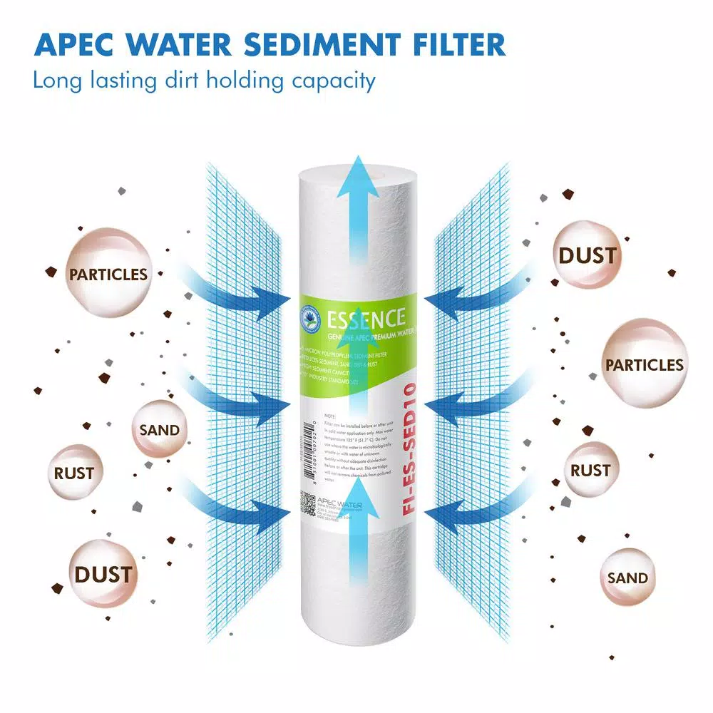 APEC Water Systems Essence 10 in. Replacement Pre-Filter Set with UV Bulb for ROES-UV75