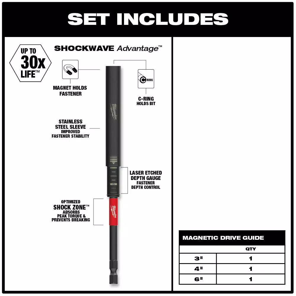 Milwaukee SHOCKWAVE Impact Duty Magnetic Drive Guide Set, 3-Piece