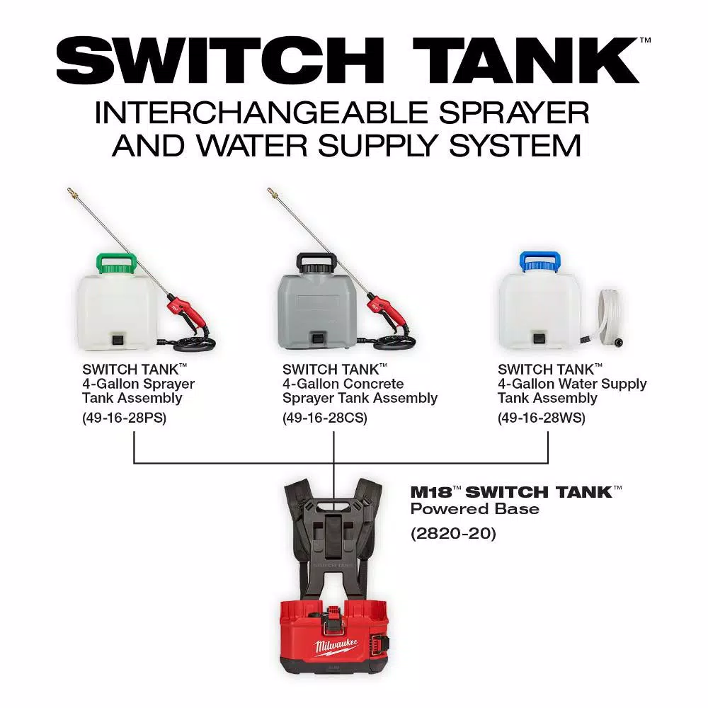 Milwaukee M18 FUEL Blower, Hedge Trimmer & Switch Tank Sprayer 3-Tool Combo Kit (Tool Only)