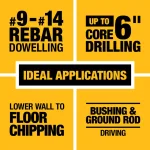 DEWALT 60V MAX FLEXVOLT Cordless Brushless 2 in. SDS MAX Combination Rotary Hammer Kit with (2) 12.0Ah Batteries thumbnail 4