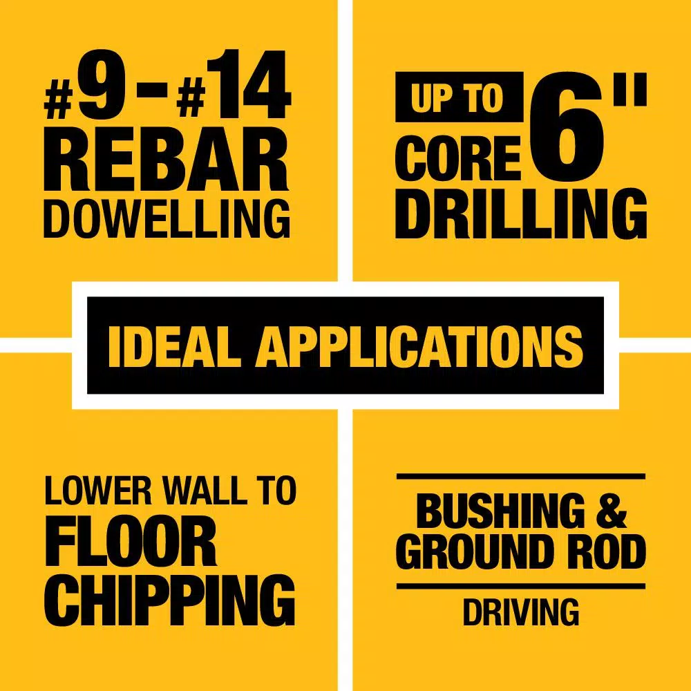 DEWALT 60V MAX FLEXVOLT Cordless Brushless 2 in. SDS MAX Combination Rotary Hammer Kit with (2) 12.0Ah Batteries