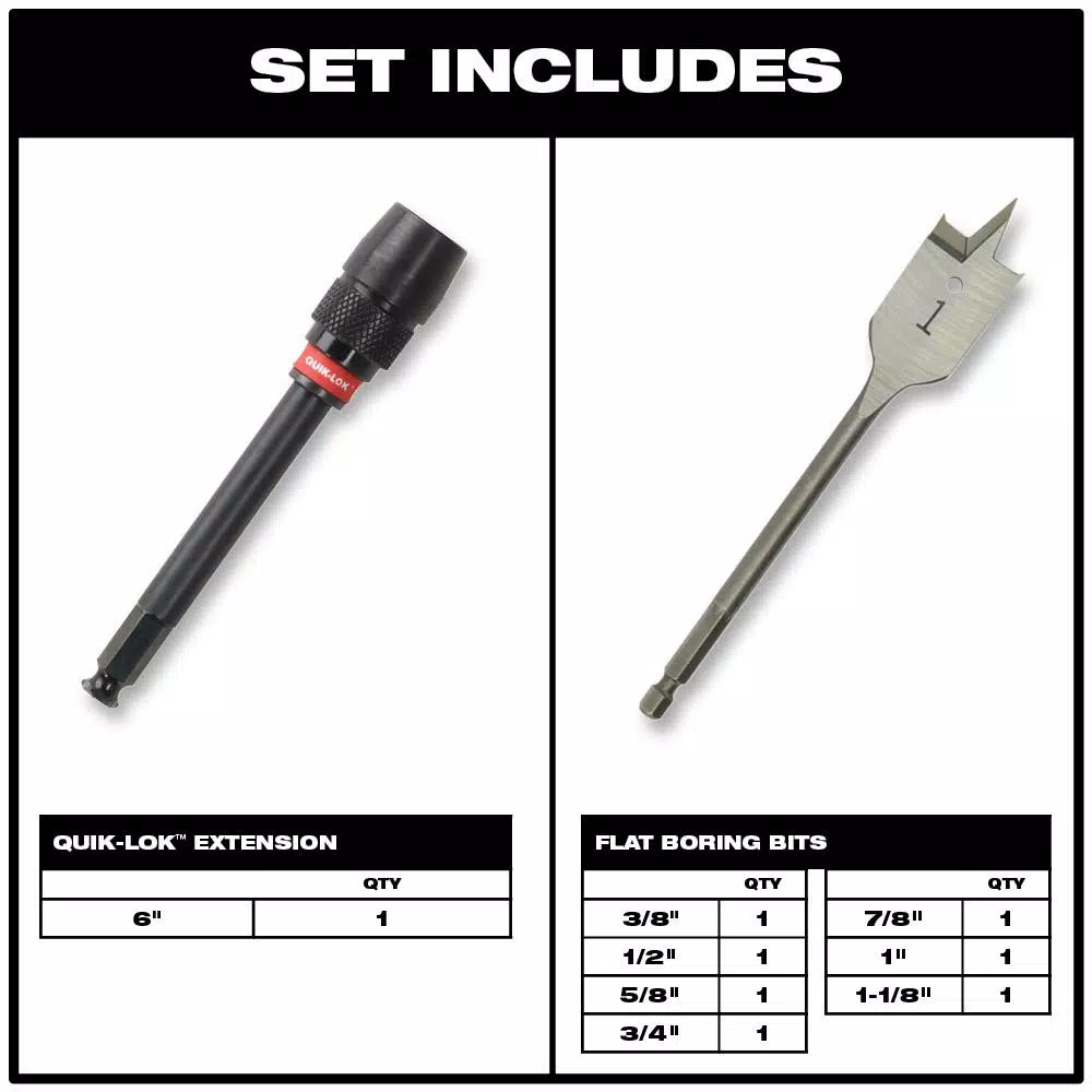 Milwaukee Hole Dozer Bi-Metal Hole Saw, Shockwave Titanium Drill Bit, and Quik-Lok Spade Bit Set, 44-Piece