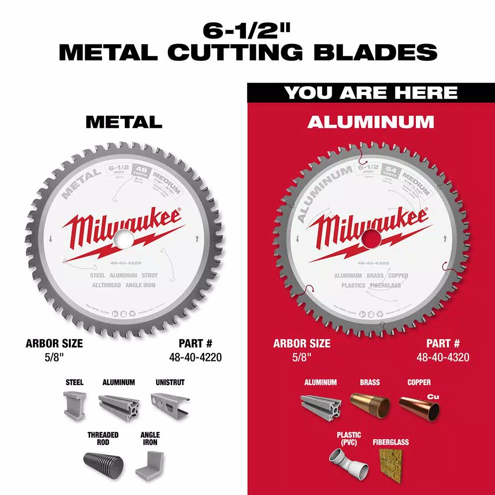 Milwaukee 6-1/2 in. 54T Carbide Aluminum and Metal Cutting Circular Saw Blade