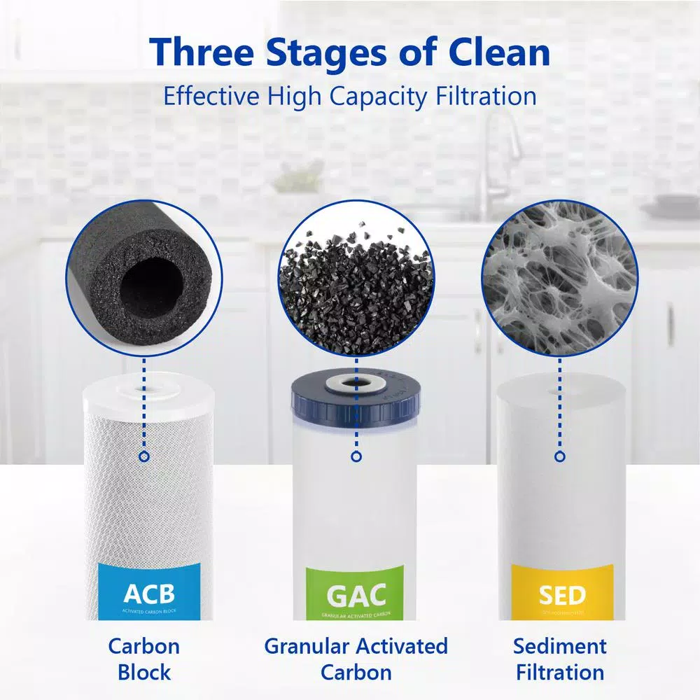 Express Water 3-Stage Whole House Water Filtration System - SED, Carbon, & Coconut Shell Carbon