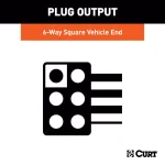 CURT 6-Way Square Trailer Connector Socket with 12" Color-Coded Wires thumbnail 2