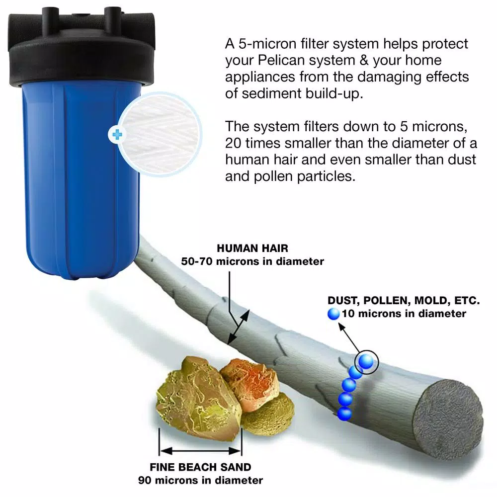 Pelican Water NS6 Pelican NaturSoft 15 GPM Whole House Salt-Free Water Softener Alternative System