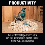 Makita 18V X2 LXT 10 in. Brushless Dual-Bevel Sliding Compound Miter Saw Kit with 4 5.0 Ah Batteries & Charger thumbnail 9