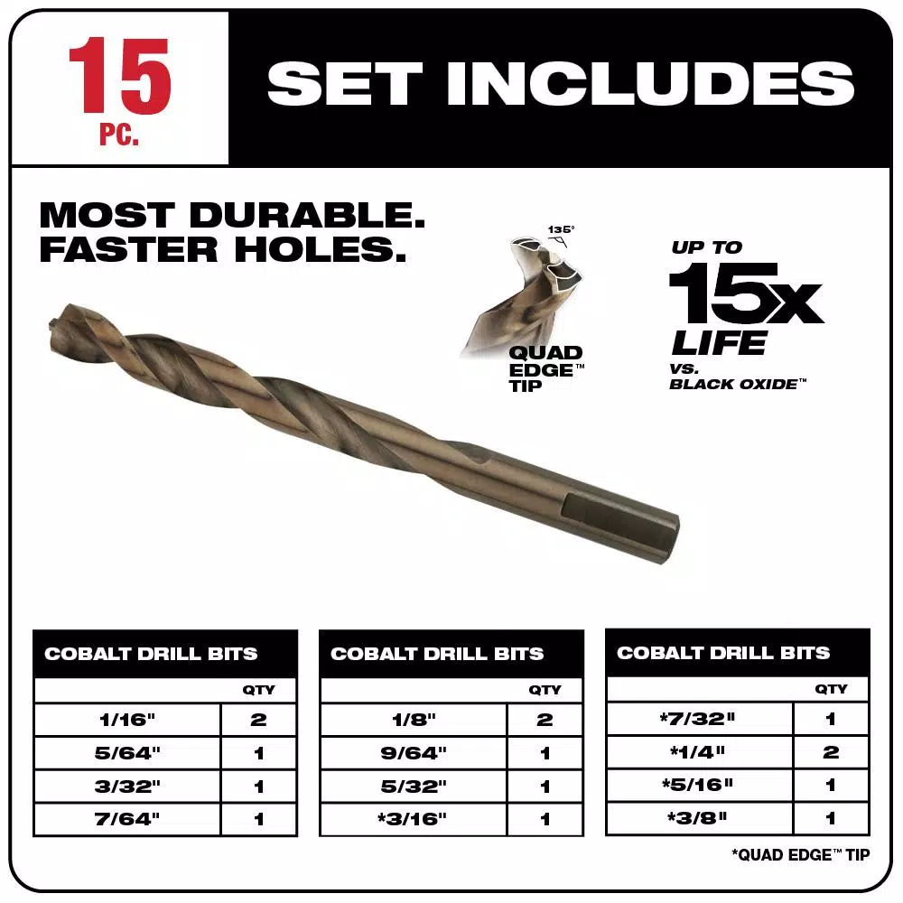 Milwaukee SHOCKWAVE 66-Piece Impact Duty Driver, Cobalt Drill, and Step Bit Set