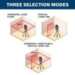 Bosch 65 ft. Self-Leveling 360-Degree Horizontal Cross-Line Laser Level thumbnail 2