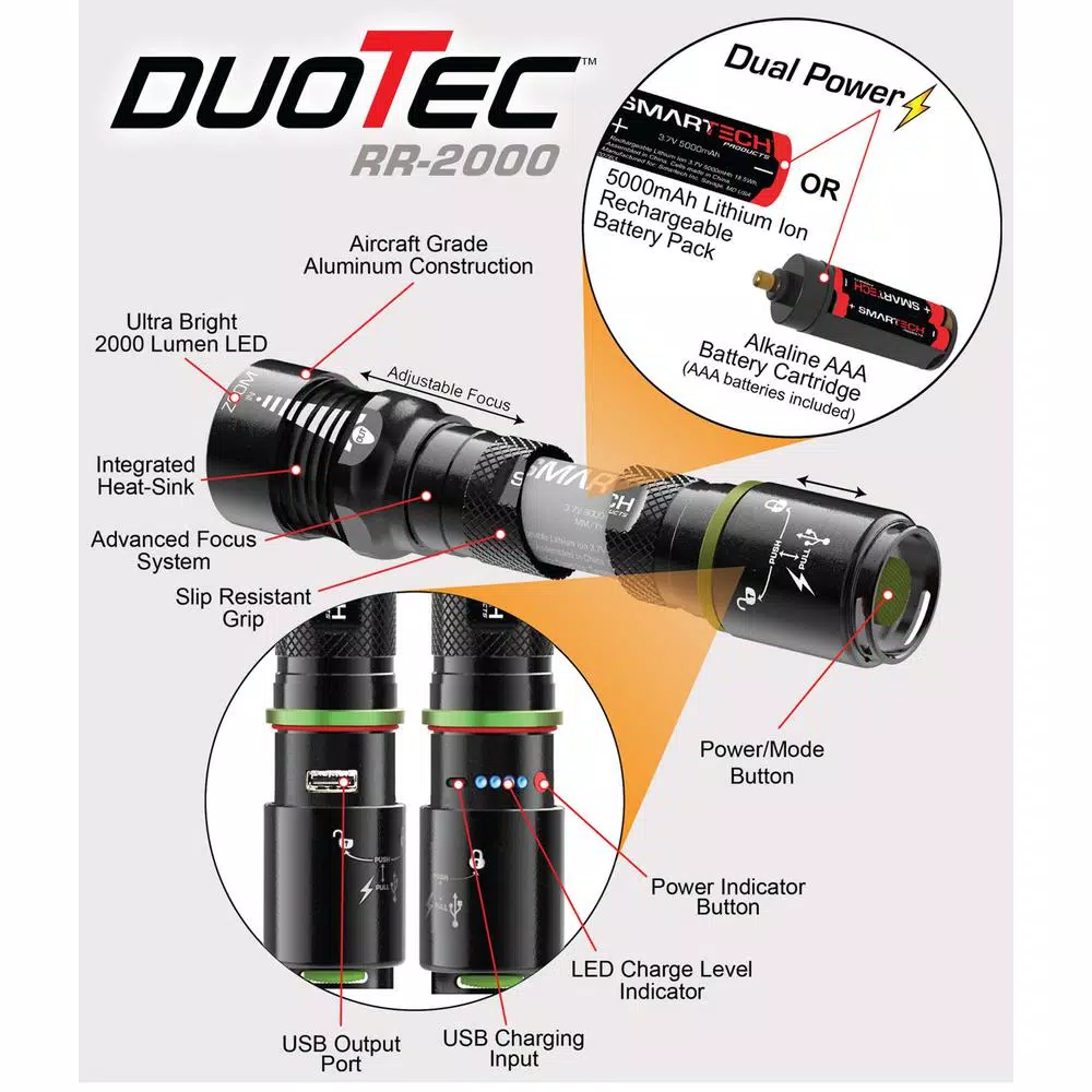 Smartech Products Duotec RR-2000 2000 Lumen LED Flashlight and 5000 mAh Power Bank Multi-Tool