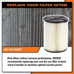 RIDGID Replacement Filter Set: VF4000 Pleated Paper & VF7000 Foam Filter for 5 Gal. or Larger Wet/Dry Vacuums thumbnail 13