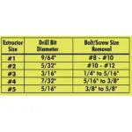RYOBI 5-Piece Steel Spiral Screw Extractor Set with Black Oxide Threads thumbnail 4