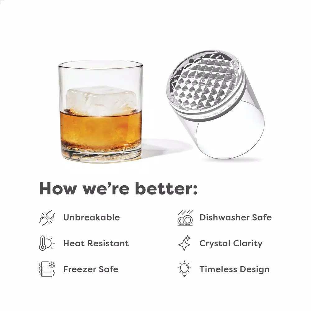 TOSSWARE Reserve Unbreakable 12 oz. Tritan Old Fashioned Glasses, Set of 24