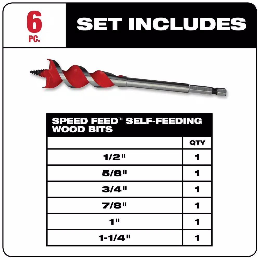 Milwaukee Speed Feed Self-Feeding Auger Wood Bit Set, 6-Piece Carbide Drill Bit Kit