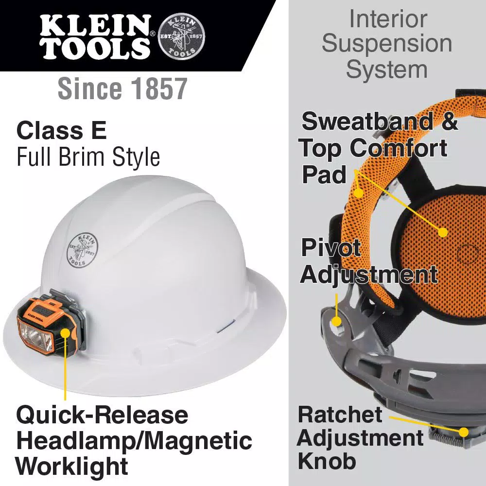 Klein Tools Non-Vented Full Brim Hard Hat with Removable Headlamp, Class E, Type 1, White