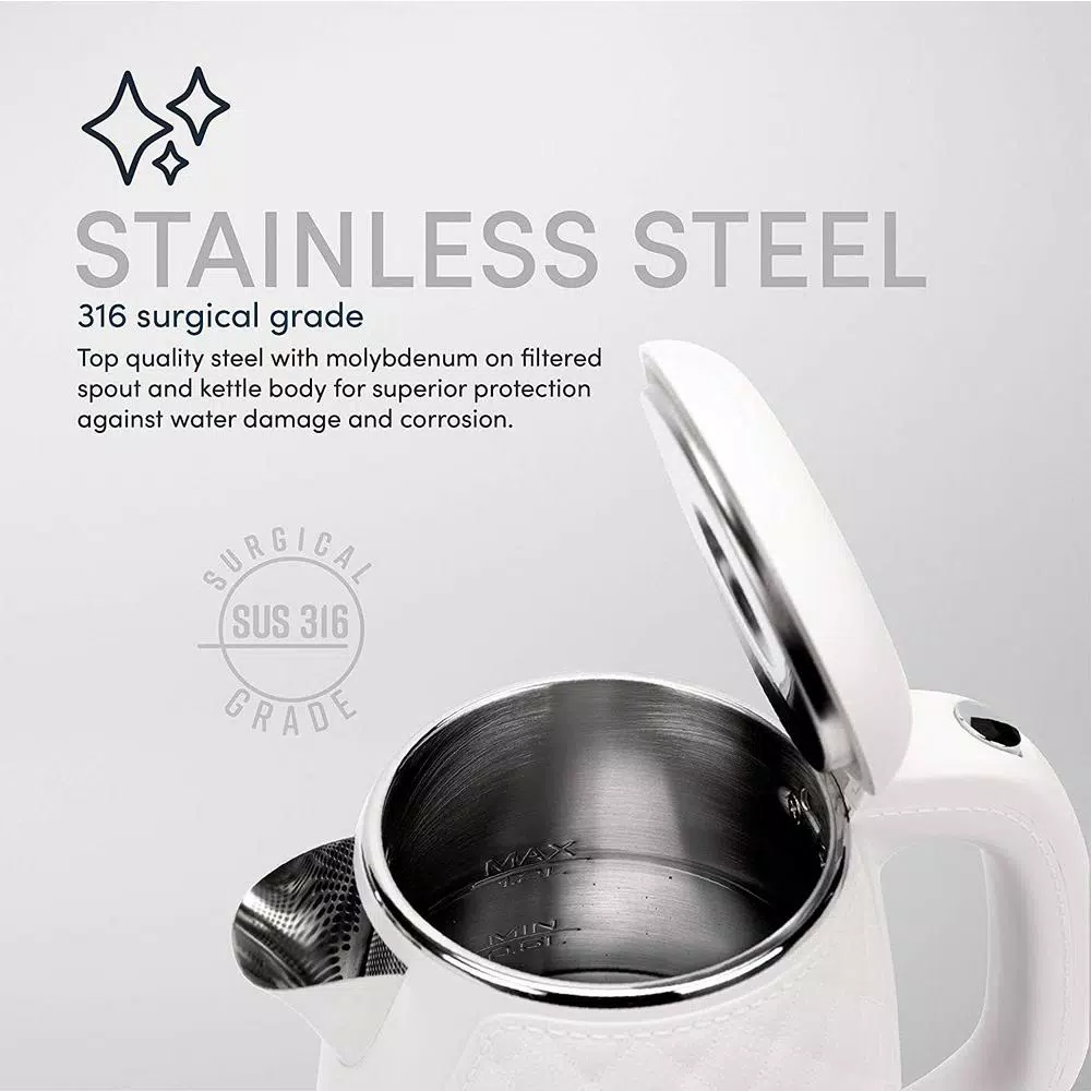 Aroma Professional 7-Cup Electric Water Kettle, 1.7L, White