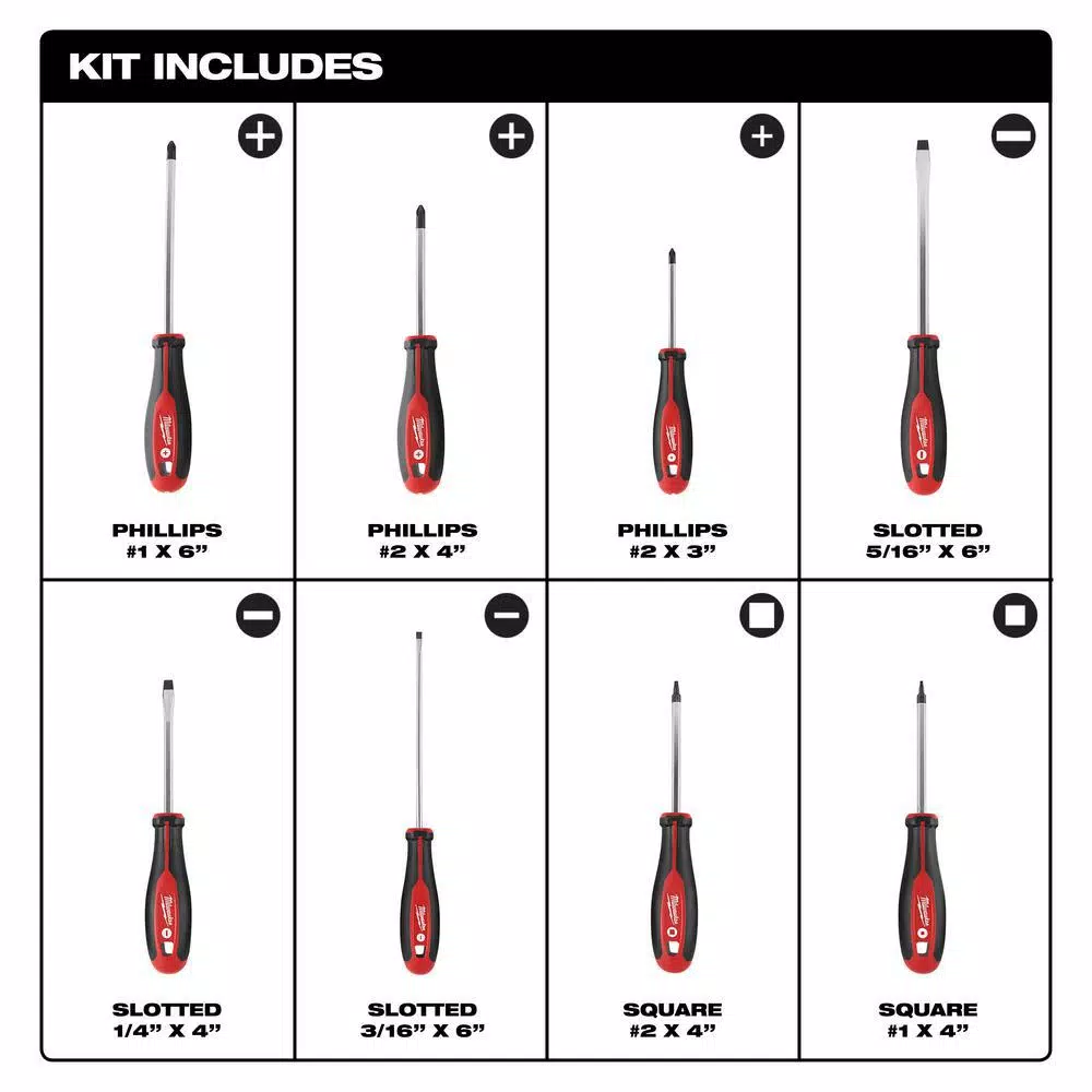 Milwaukee 6-in-1 Electrician Pliers and 8-Piece Screwdriver Set Combo