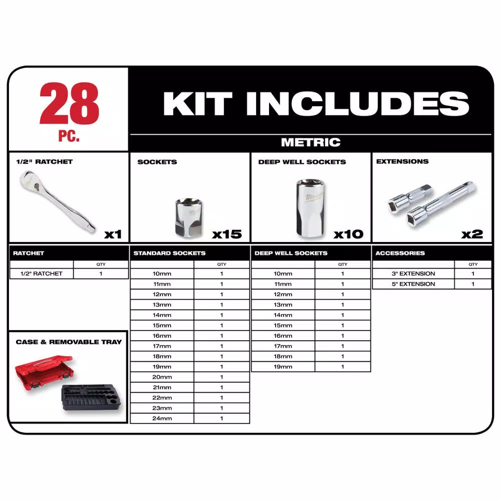 Milwaukee 28-Piece 1/2 in. Drive Metric Ratchet and Socket Set