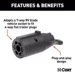 CURT 7-Way RV Blade to 4-Way Flat Trailer Electrical Adapter thumbnail 2