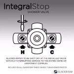 Glacier Bay Estates Single-Handle 1-Spray Shower Faucet in Heritage Bronze (Valve Included) thumbnail 4