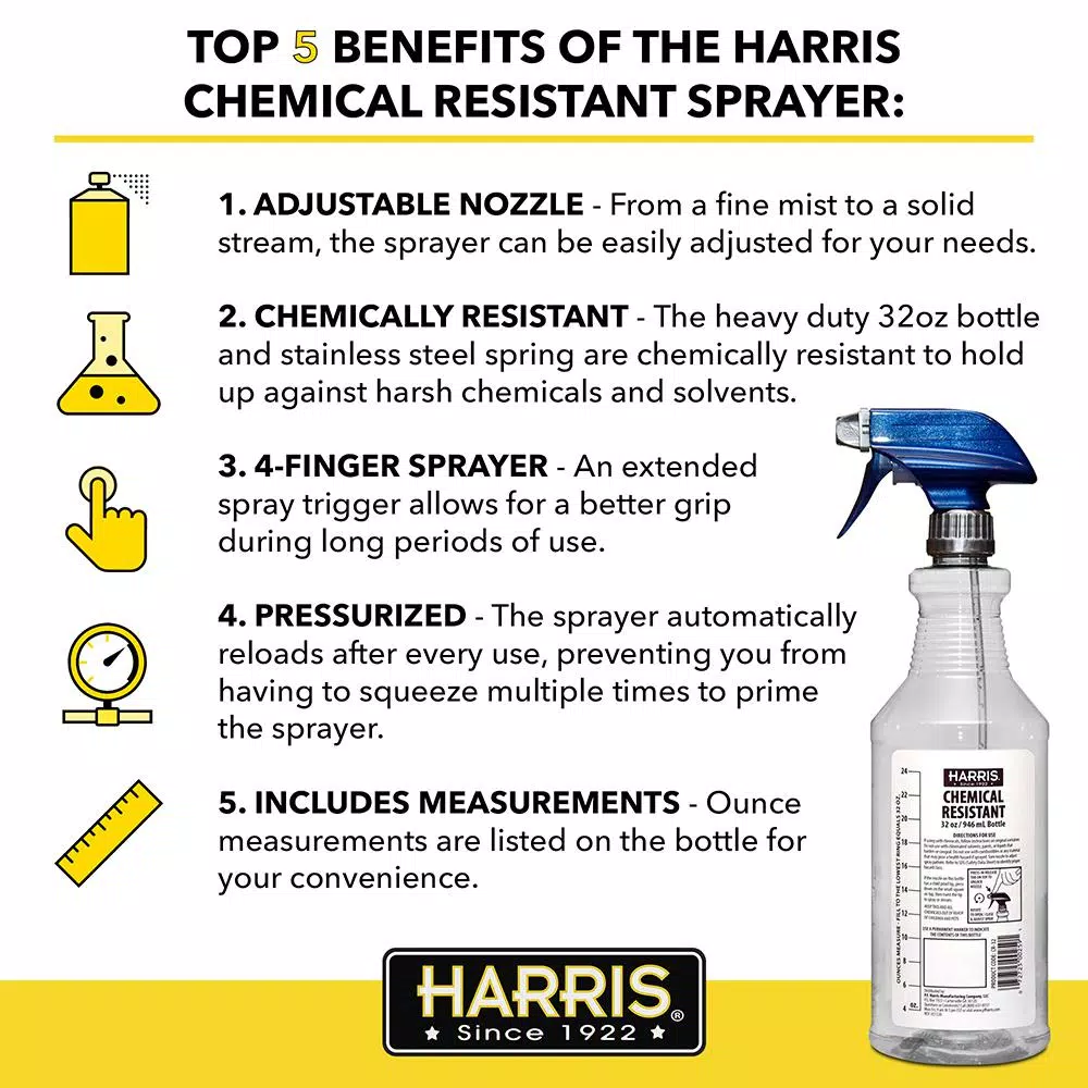 Harris 32 oz. Heavy-Duty Chemical Resistant Pro Spray Bottle, 10-Pack