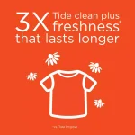 Tide Plus Febreze Freshness Liquid Laundry Detergent, Spring and Renewal, 92 oz (48 Loads) thumbnail 10