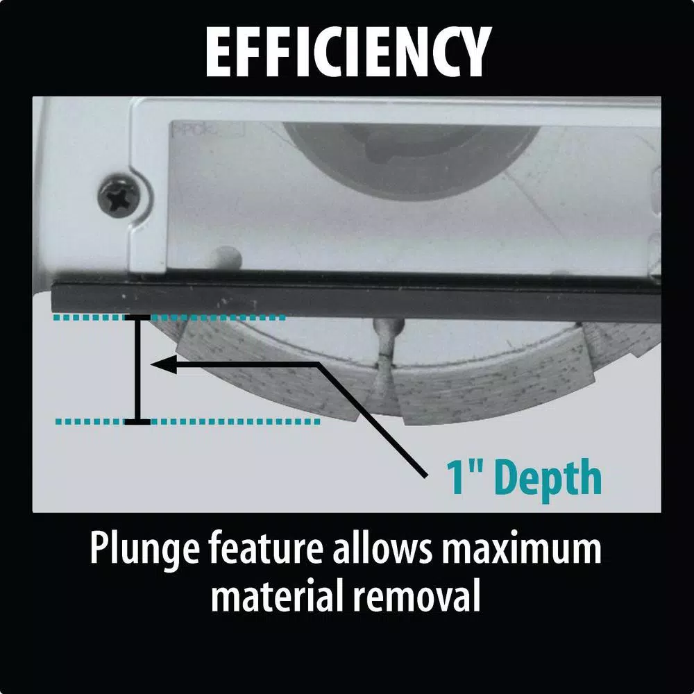 Makita 5 in. Dust Extraction Tuck Point Guard for 5 in. SJS Angle Grinders