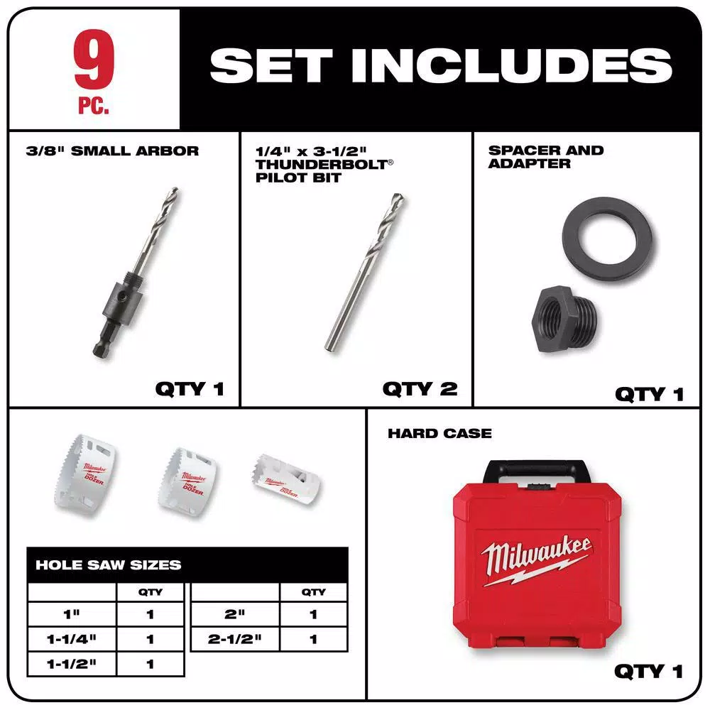 Milwaukee Hole Dozer Bi-Metal Hole Saw Set (9-Piece) & SHOCKWAVE Impact Duty Driver Bit Set (45-Piece)