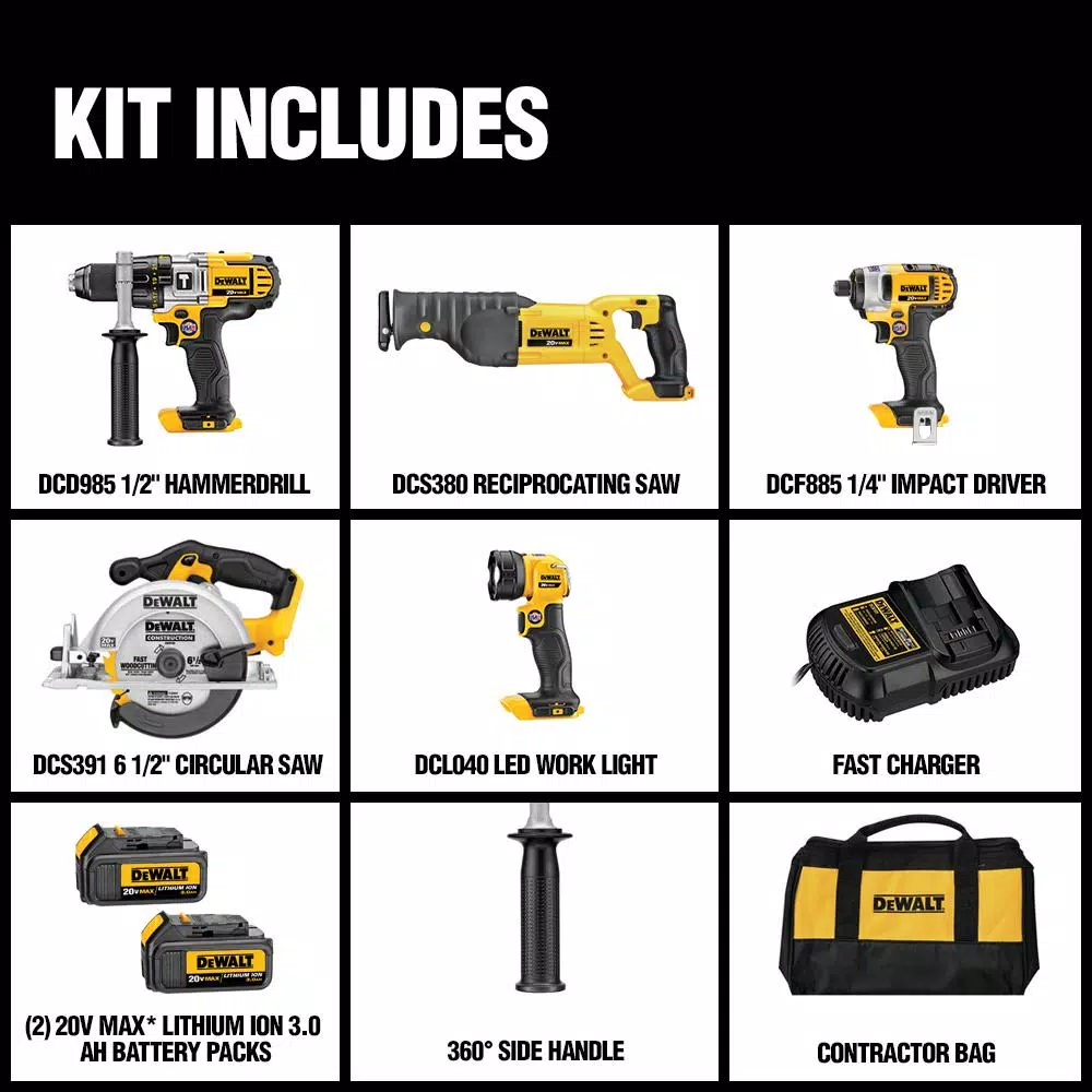 DEWALT 20V MAX Cordless 5-Tool Combo Kit with (2) 3.0 Ah Batteries & Charger