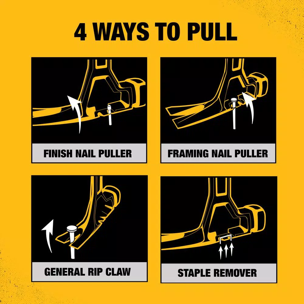 DEWALT 20 oz. Steel Rip Claw Hammer with Tri-Pull Technology
