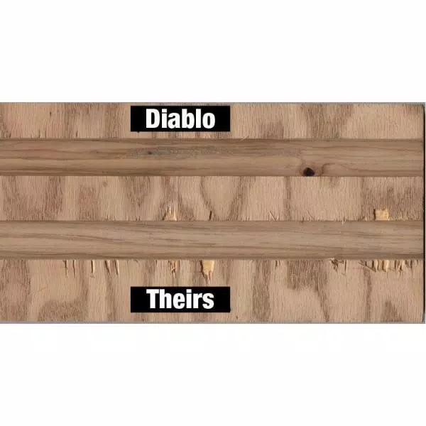Diablo 8 in. 12-Tooth Stacked Dado Saw Blade Set with Carrying Case