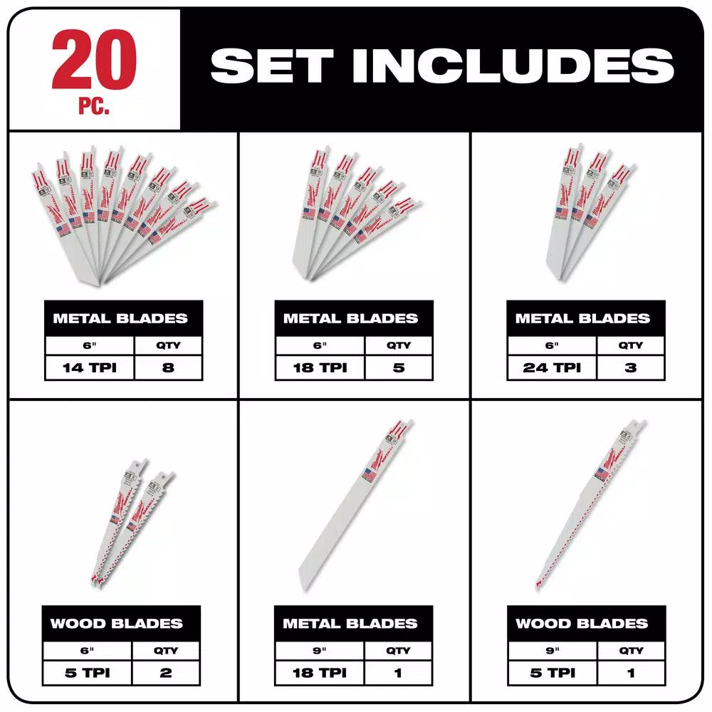 Milwaukee SAWZALL 20-Piece Bi-Metal Reciprocating Saw Blade Set for Wood and Metal