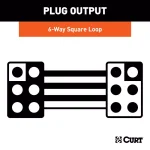 CURT 6-Way Square Trailer Connector Kit with 12" Color-Coded Wires thumbnail 2