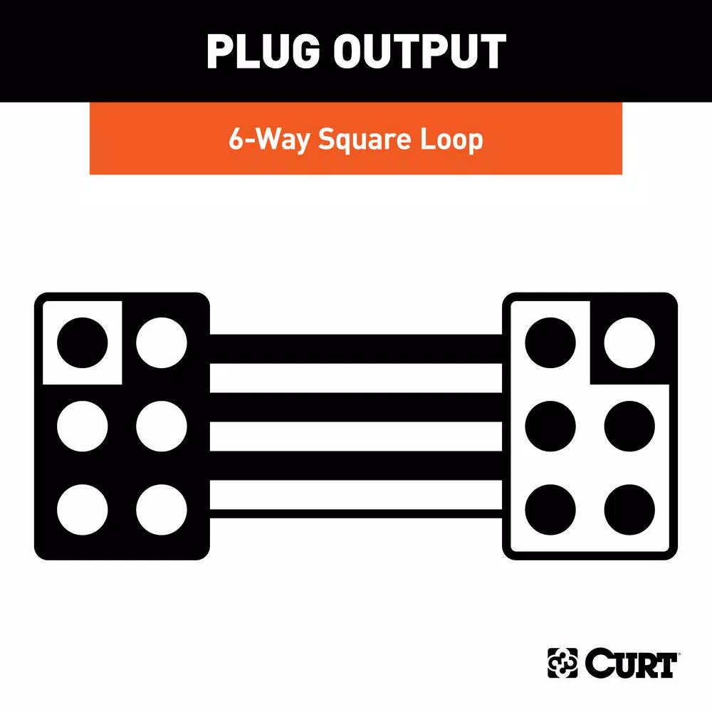 CURT 6-Way Square Trailer Connector Kit with 12" Color-Coded Wires