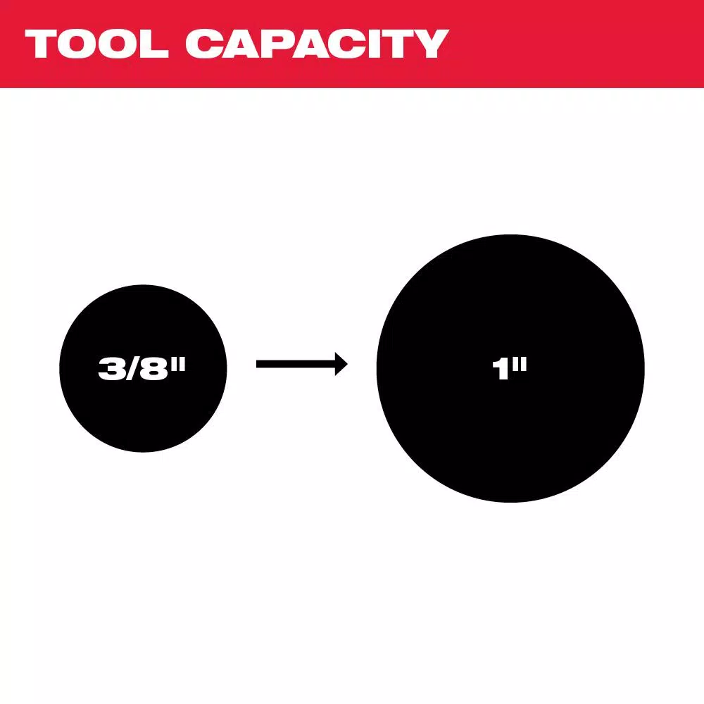 Milwaukee M12 12V Lithium-Ion Cordless Copper Tubing Cutter (Tool-Only)