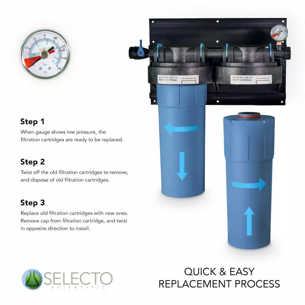 Selecto SuperPlus 20 in. Whole House Ultra-Filtration Water Filter System