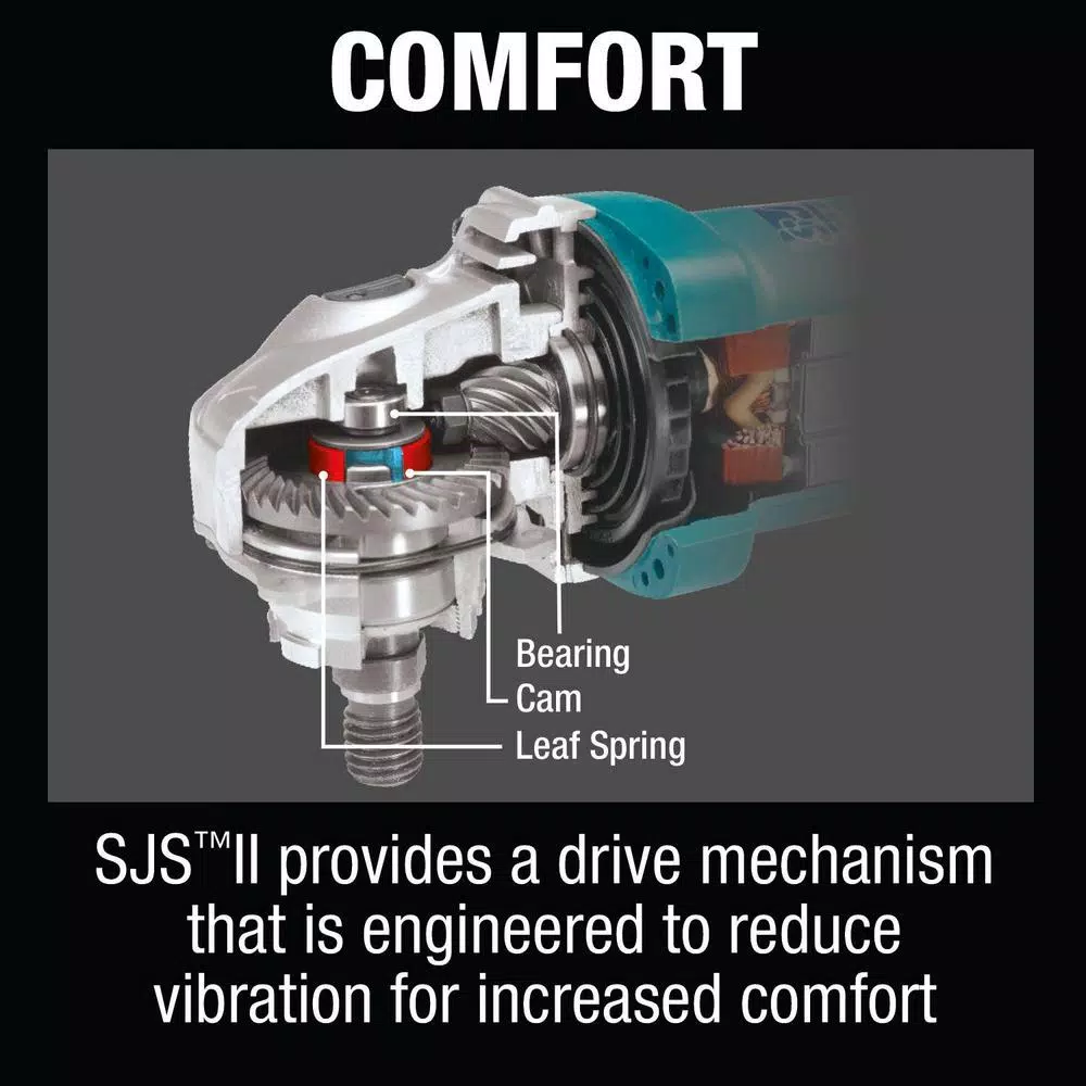 Makita PC5010CX1 5 in. SJS II Compact Concrete Planer with Dust Extraction Shroud