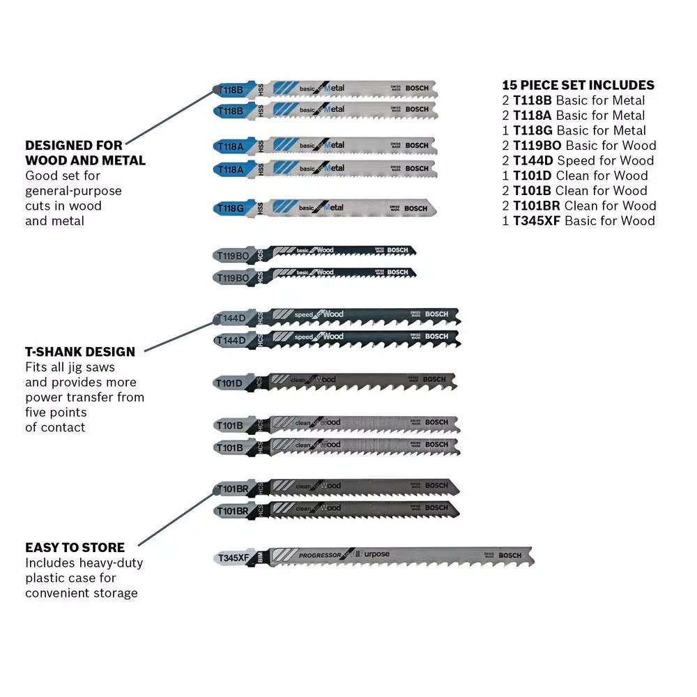 Bosch T-Shank Jigsaw Blade Set, Multi-Purpose Wood and Metal Cutting, 15-Pack