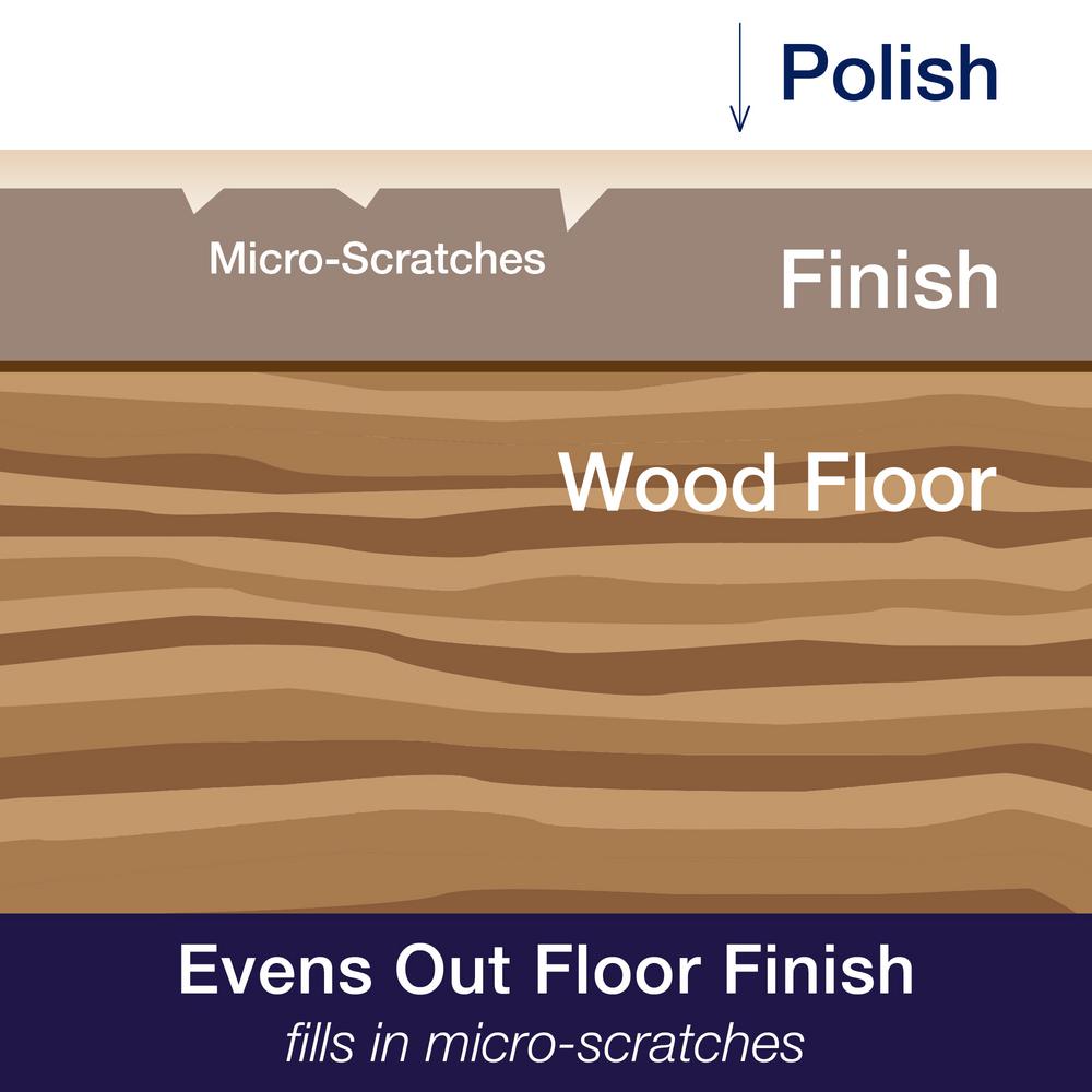 Bona 32 oz. High-Gloss Hardwood Floor Polish, Acrylic Urethane Blend