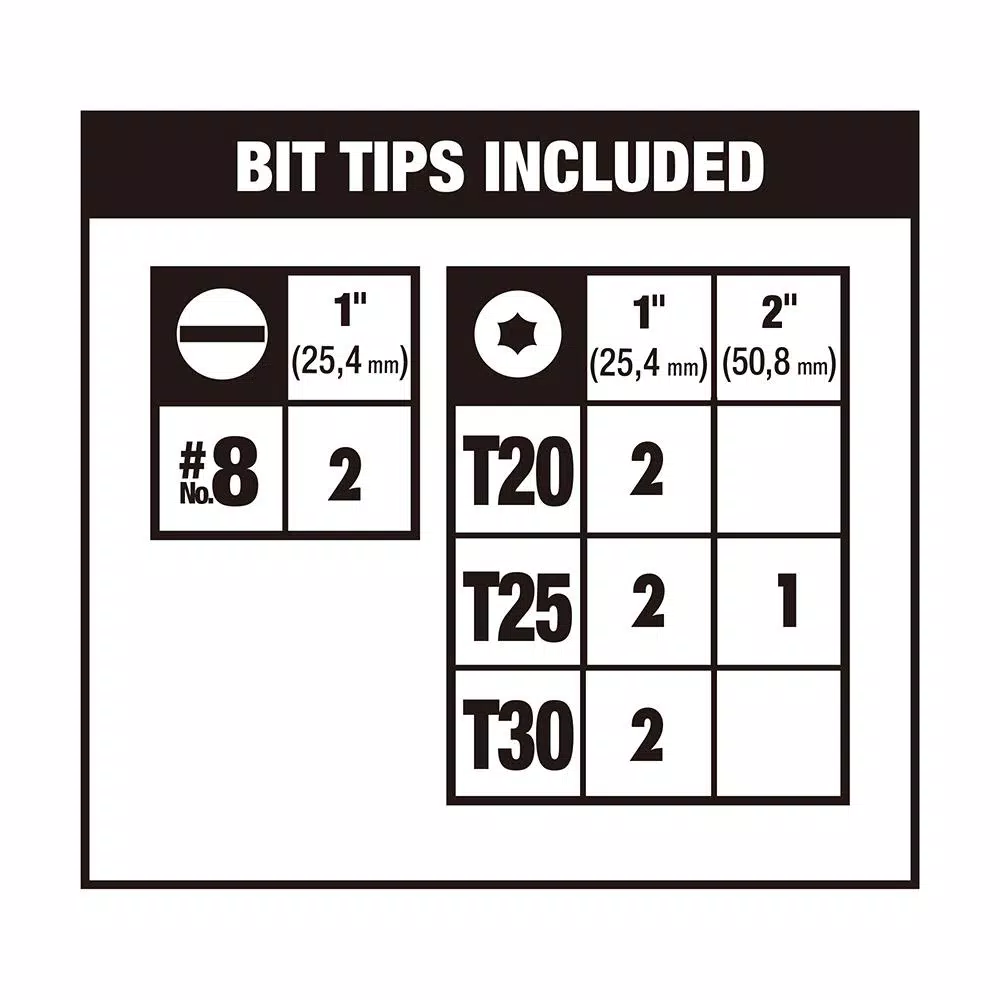 DEWALT MAXFIT 35-Piece Impact Rated Screwdriver Bit Set