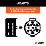 CURT Dodge Factory Harness Adapter to USCAR Socket thumbnail 6