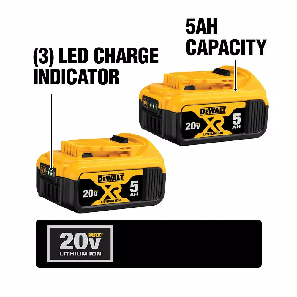 DEWALT 20V MAX XR 4-1/2 in. Brushless Cordless Angle Grinder Kit with (2) 5.0 Ah Batteries & Charger