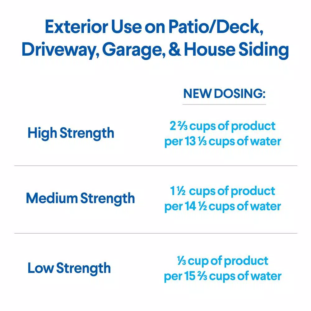 Clorox Pro Results Concentrated Outdoor Bleach Cleaner, 121 oz.
