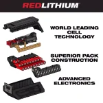 Milwaukee MX FUEL REDLITHIUM CP203 Lithium-Ion Battery Pack thumbnail 6