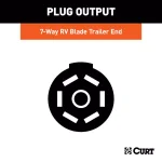 CURT 8' Replacement 7-Way RV Blade Harness - Trailer Side Connector thumbnail 2