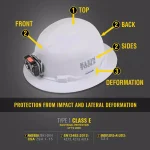 Klein Tools White Full Brim Non-Vented Hard Hat, Class E Type 1 thumbnail 3