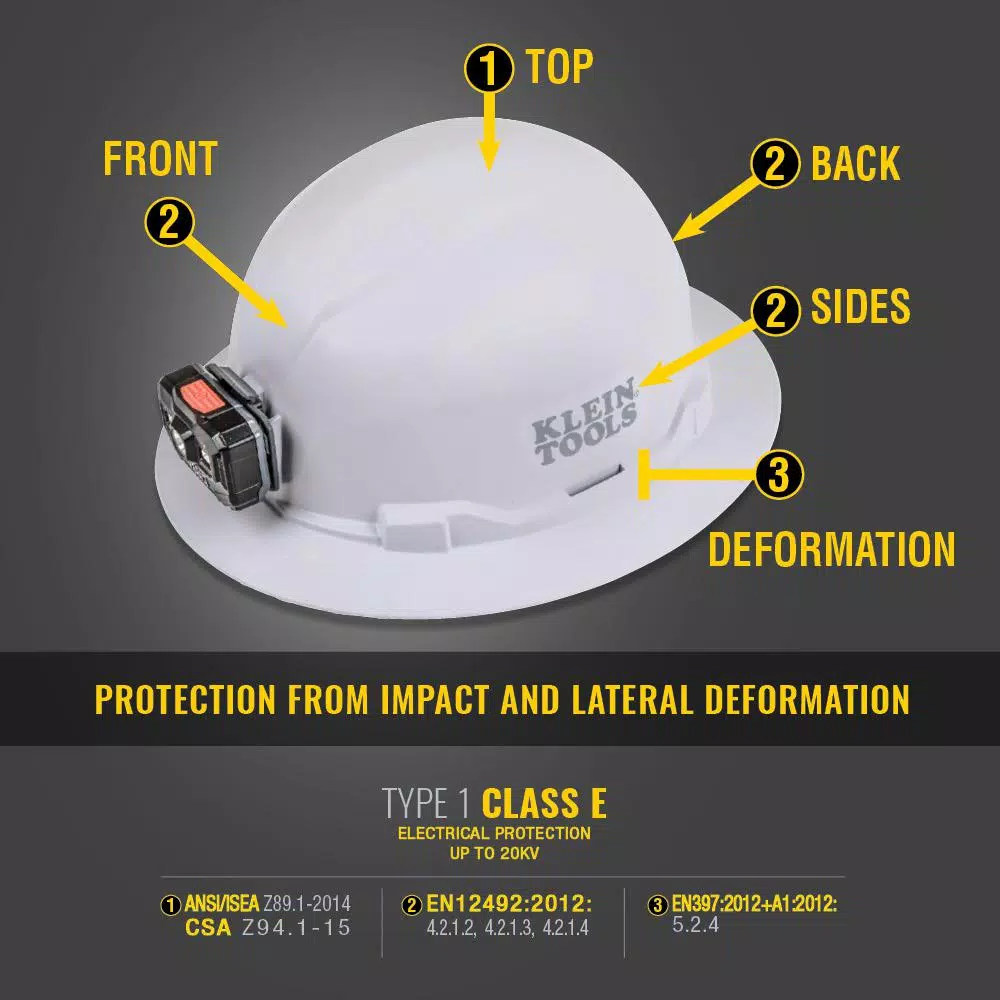 Klein Tools White Full Brim Non-Vented Hard Hat, Class E Type 1